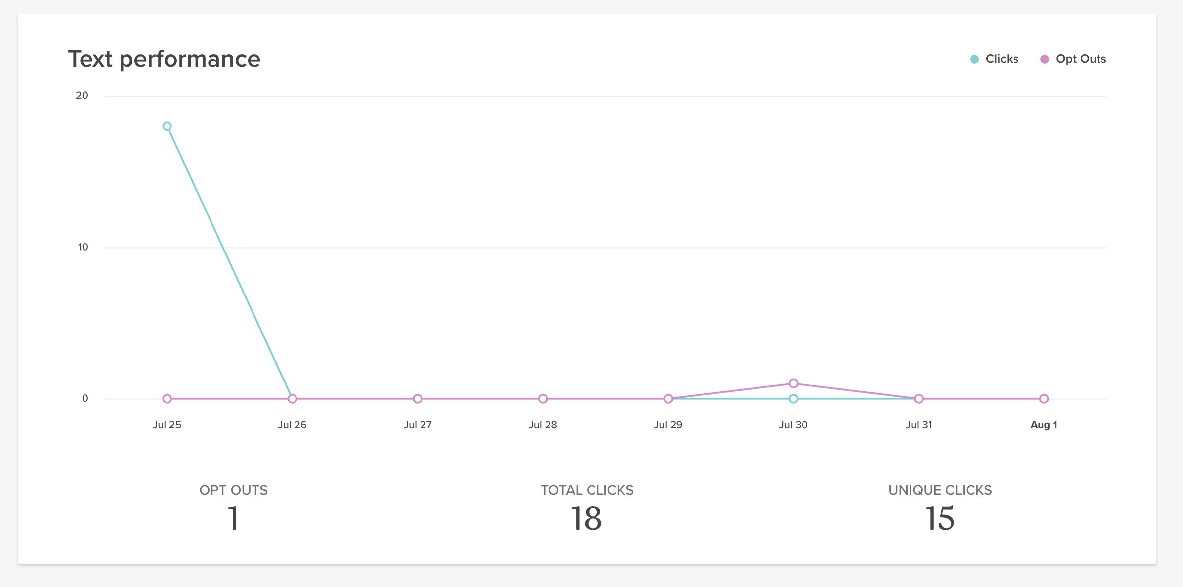 Screenshot 2024-08-01 at 3.12.00 PM.png