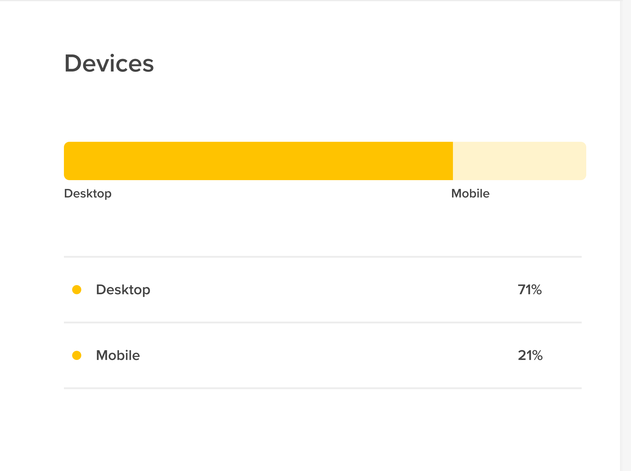 Pages analytics copy 2.png