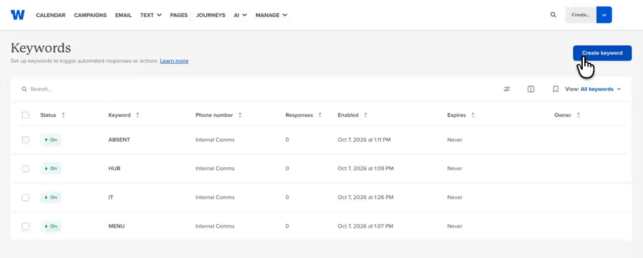 Keywords list with the Create keyword button