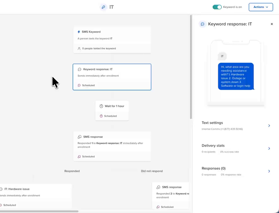 IT keyword flow with a menu message and wait step